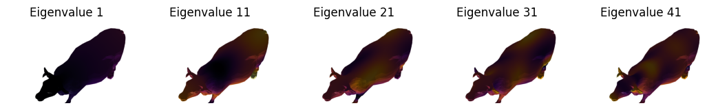 ../../_images/3fa5285bfe325e5476ebef207c3f4ea2cd65c89d61933b6590ef2596806acd59.png