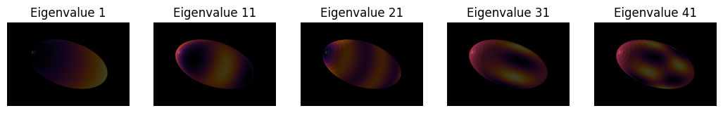 ../../_images/69b882ecff87bac59ce7f32513d8e16af3173add2ab62ff9b7d0852c65876013.png