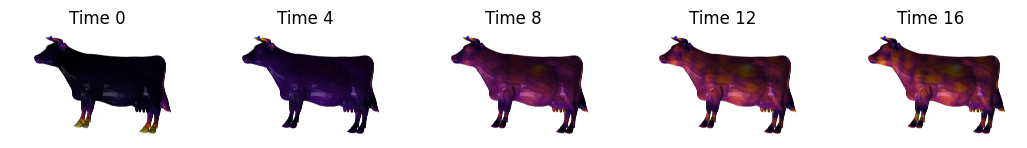 ../../_images/eab421d6955d9d8837d82ce5ac39832106ddba128db196ee2fb13a17e08305e9.png