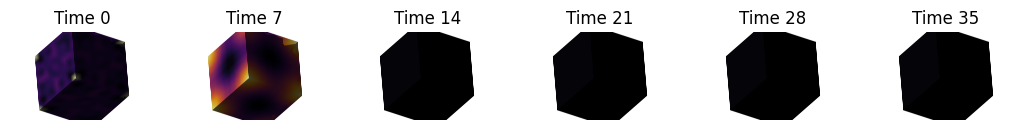 ../../_images/f0a36396857d0bb7915dd6c262c5ee9b28262547ed2644496fcb98fcccb595b7.png